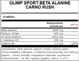 Картинка Бета-аланін Olimp Beta Alanine Carno Rush Mega Tabs від інтернет-магазину спортивного харчування PowerWay