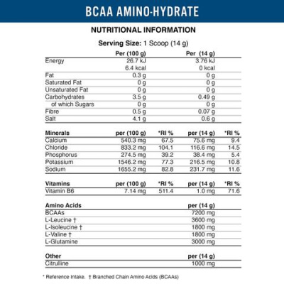 Картинка Амінокислоти BCAA  Applied Nutrition від інтернет-магазину спортивного харчування PowerWay