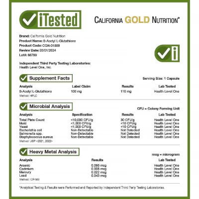 Картинка S-ацетил L-глутатіон California Gold Nutrition S-Acetyl L-Glutathione від інтернет-магазину спортивного харчування PowerWay