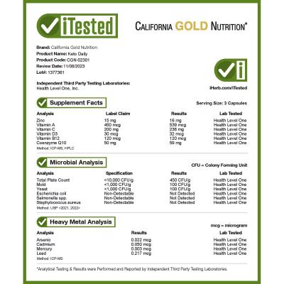 Картинка Щоденні мультивітаміни із зеленим чаєм для кетодієти California Gold Nutrition Keto Daily Multivitamins 90 капсул від інтернет-магазину спортивного харчування PowerWay
