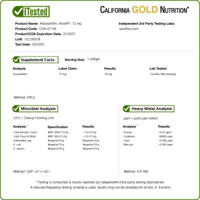 Картинка Астаксантин California Gold Nutrition Astaxanthin Astalif Pure Icelandic від інтернет-магазину спортивного харчування PowerWay