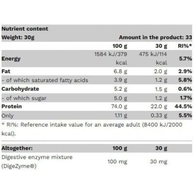 Картинка Протеїн Pure Gold Protein Whey Protein від інтернет-магазину спортивного харчування PowerWay