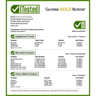 Картинка Екстракт родіоли California Gold Nutrition Rhodiola Extract 500 мг від інтернет-магазину спортивного харчування PowerWay