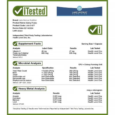 Картинка Метилфолат Lake Avenue Methyl Folate від інтернет-магазину спортивного харчування PowerWay